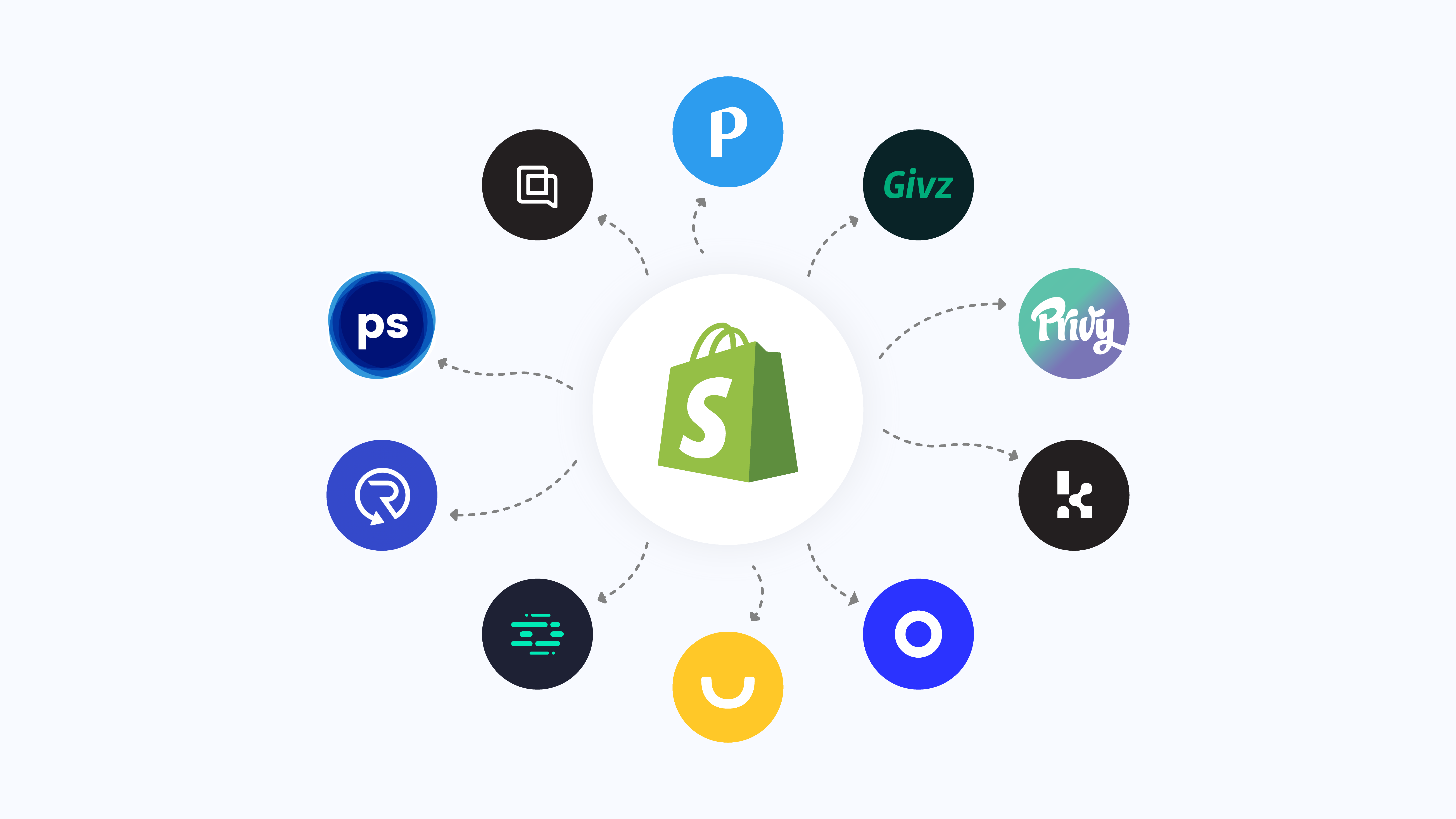 The Top 20 Must-Have Shopify Apps to Supercharge Your Online Store 2024 ...
