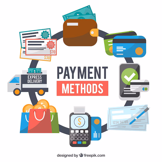 Types of Payment Gateways